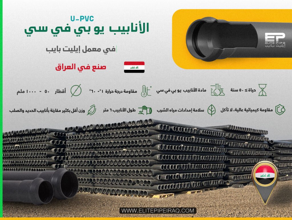 أنابيب UPVC (البولي فينيل كلوريد غير الملدن) (uPVC Pipes) في العراق